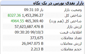 بازار 3 دی 1