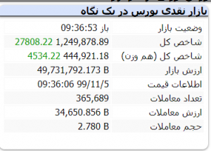 بازار 5 بهمن