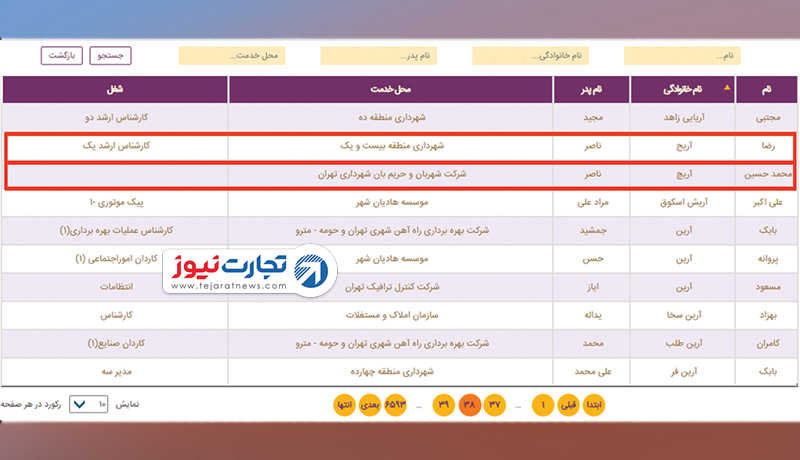 استخدام شهرداری تهران