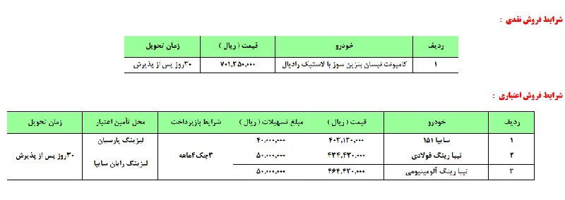 14 مهر