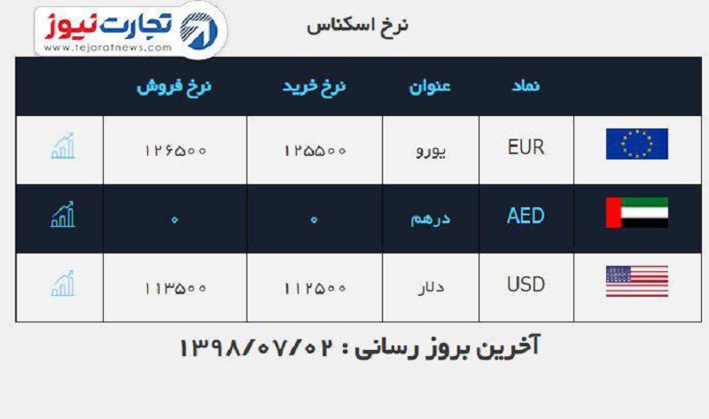 ملی 2 مهر