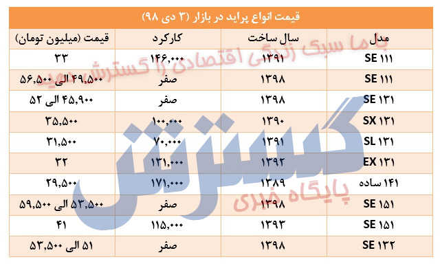 PRIDENEWGHIMAT234