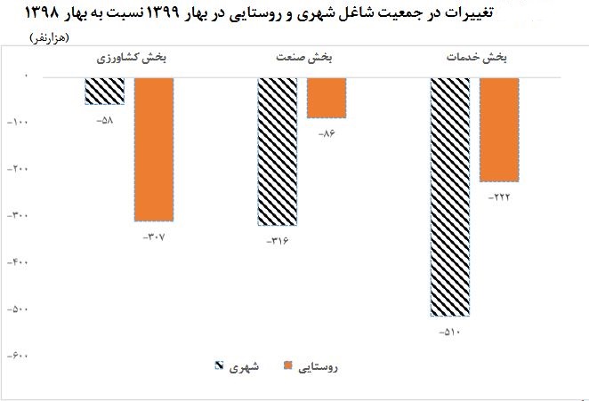 ایران 1