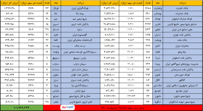 8 خرداد