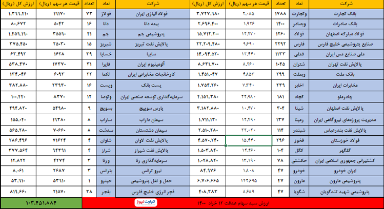 17 خرداد