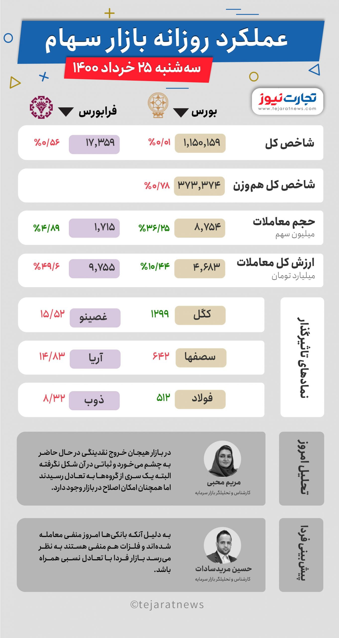 25 خرداد scaled