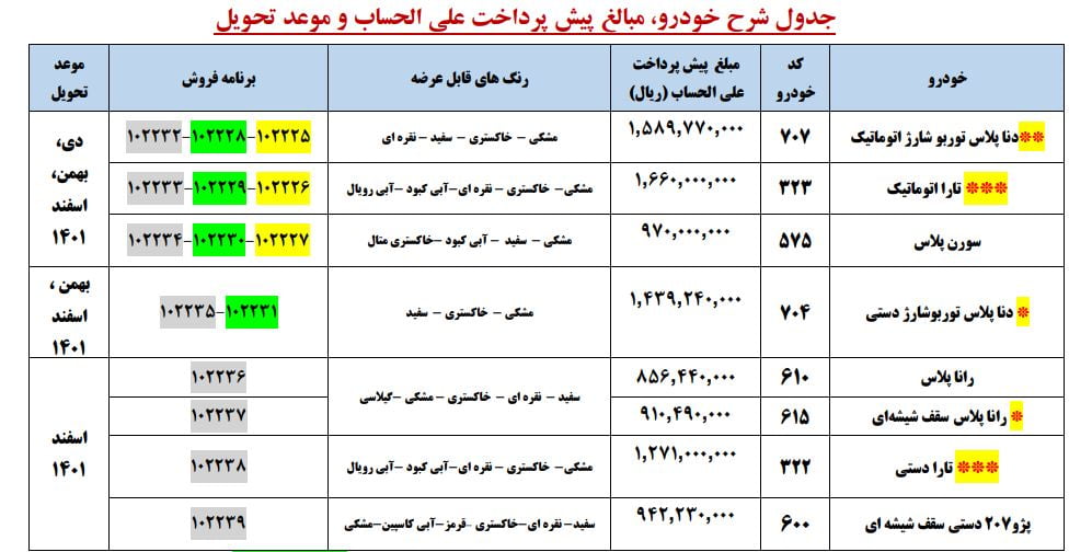 ایران خودرو اسفند 1400