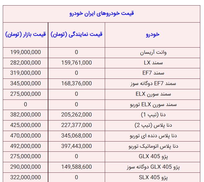 ایران خودرو 1