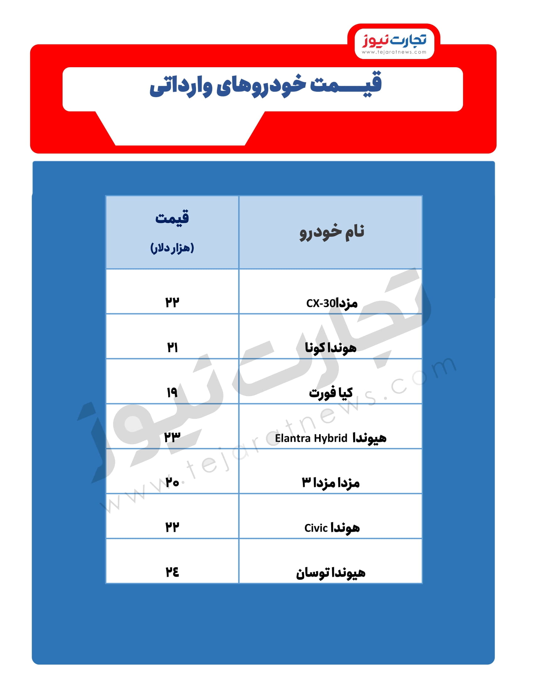 روز خودرو 1 1 1 2