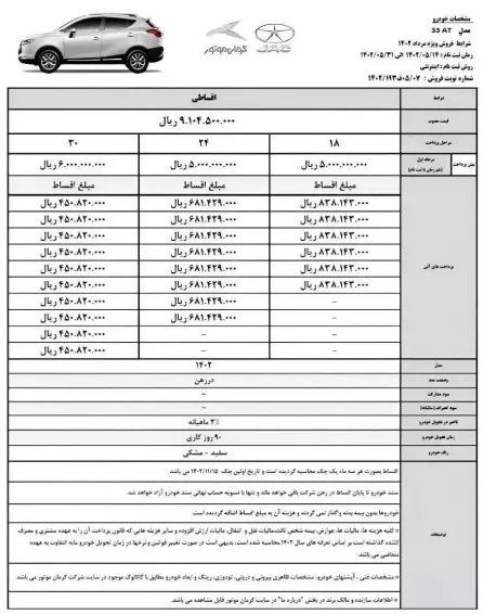 فروش اقساطی S3