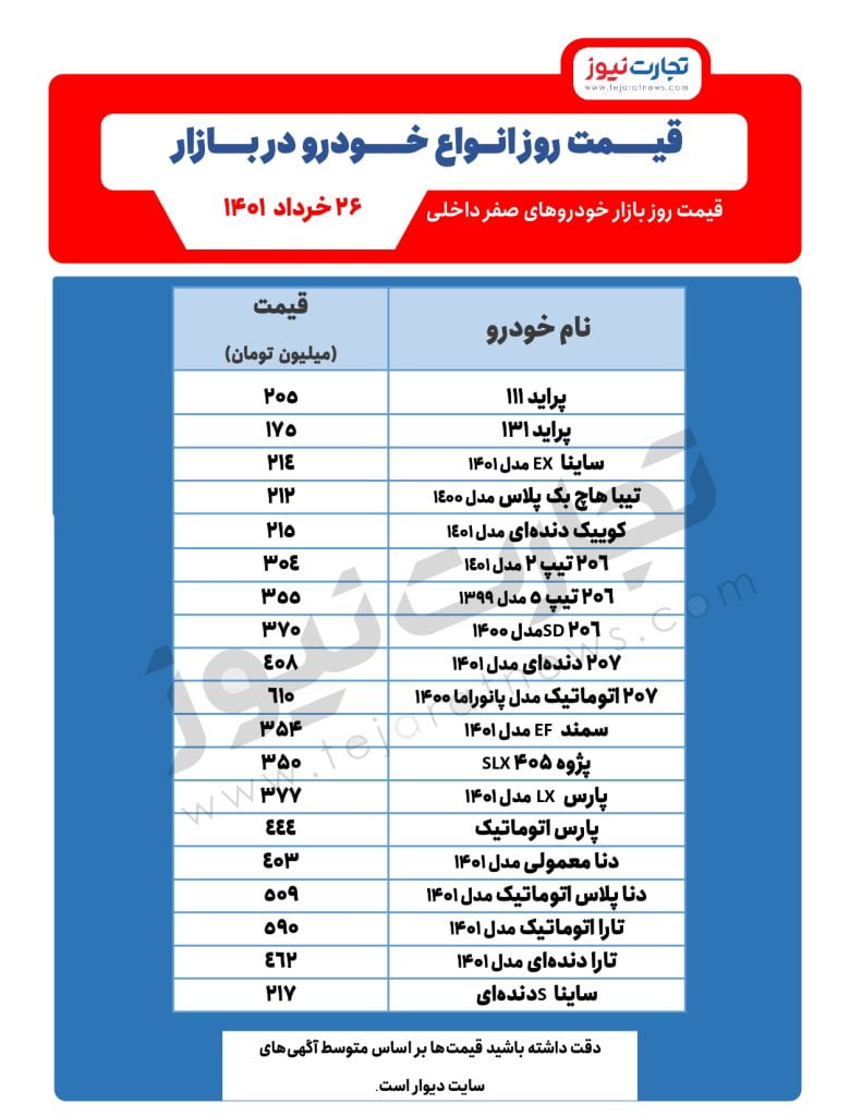 روز خودرو 1 1 page 0001 14