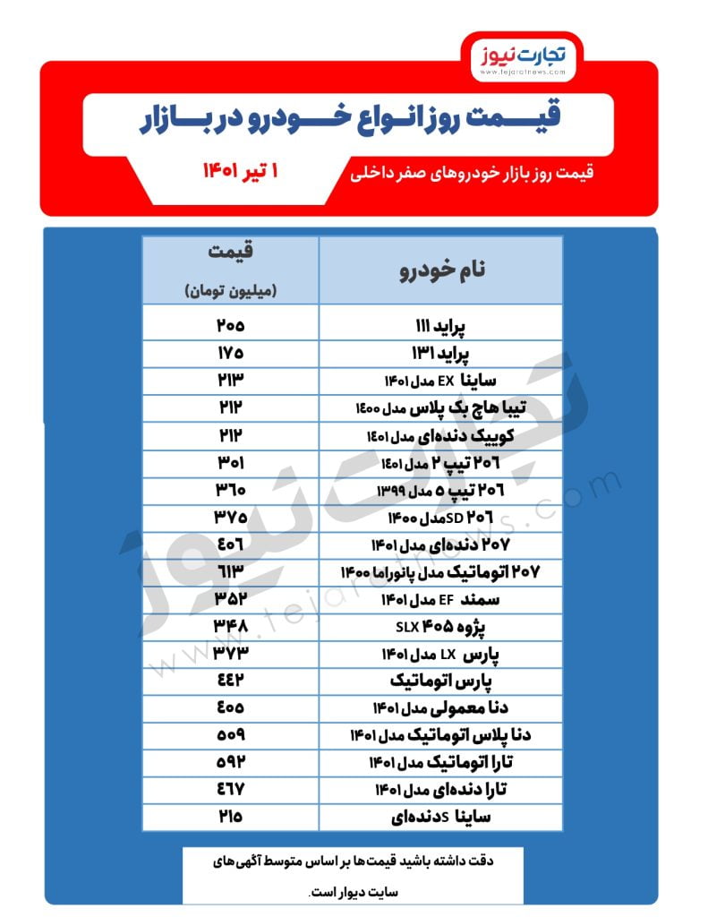 روز خودرو 1 1 page 0001 20