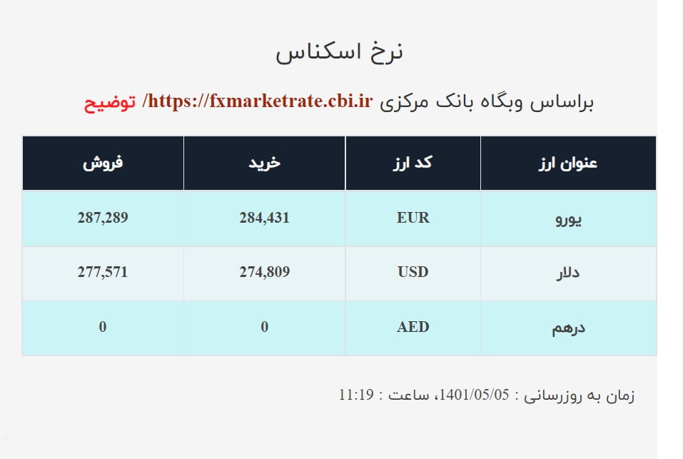 صرافی 5 مرداد