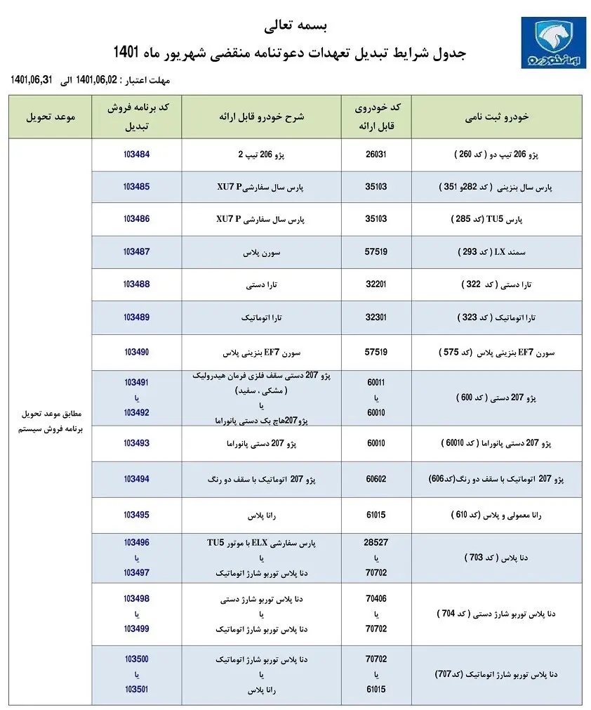 خودرو 