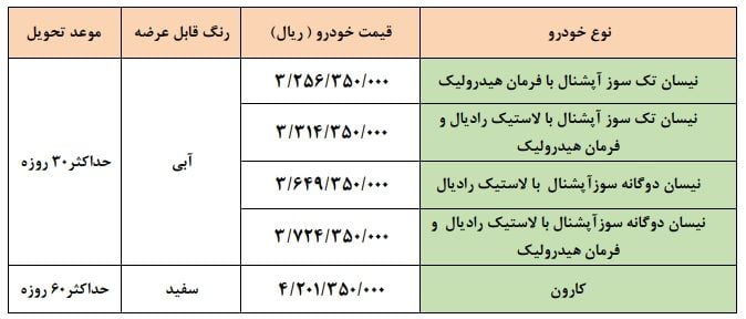 فوری سایپا