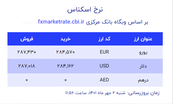 5346ص34