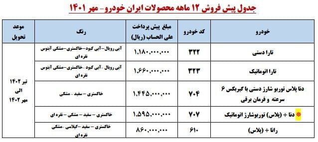 ایران خودرو