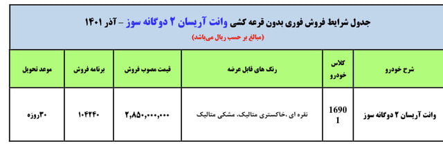 قیمت خودرو