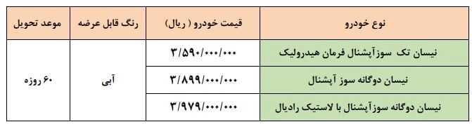 شرایط فروش وانت نیسان بنزینی و دوگانه