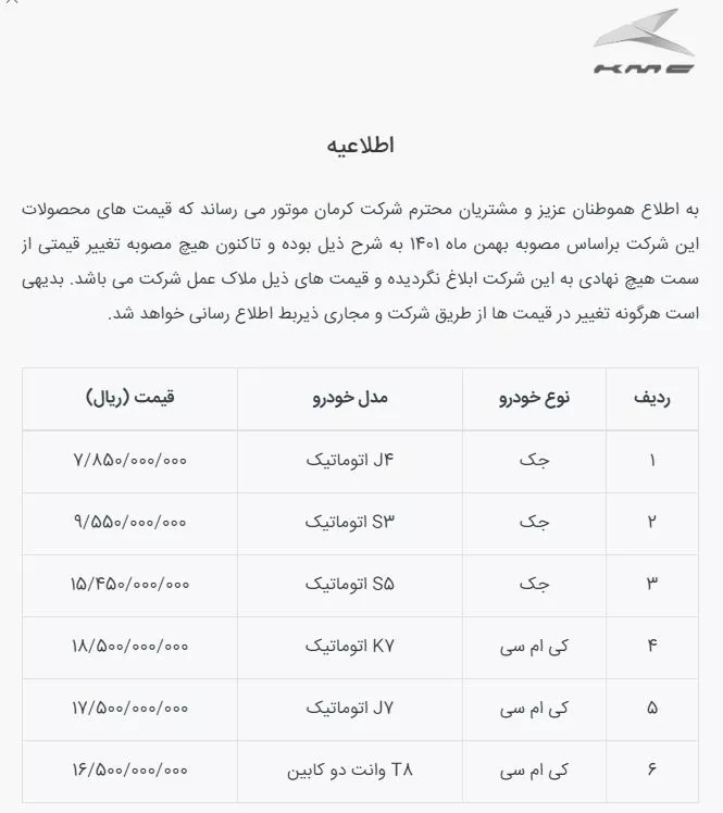 کرمان موتور 1