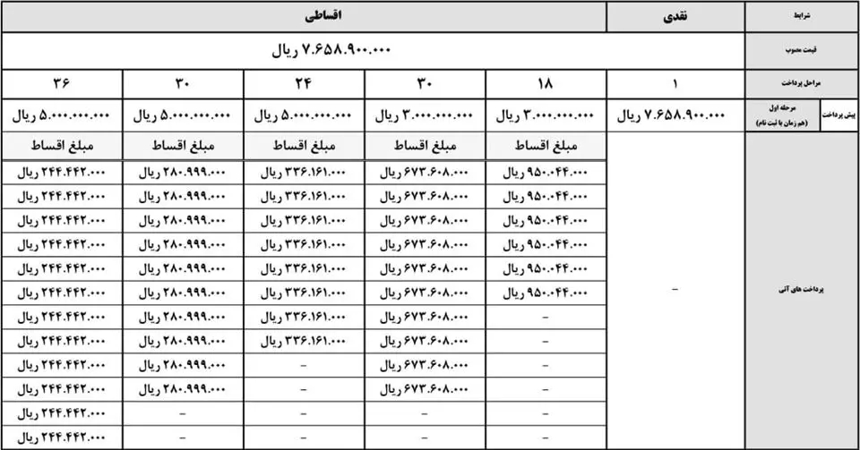 پیش فروش جک J7